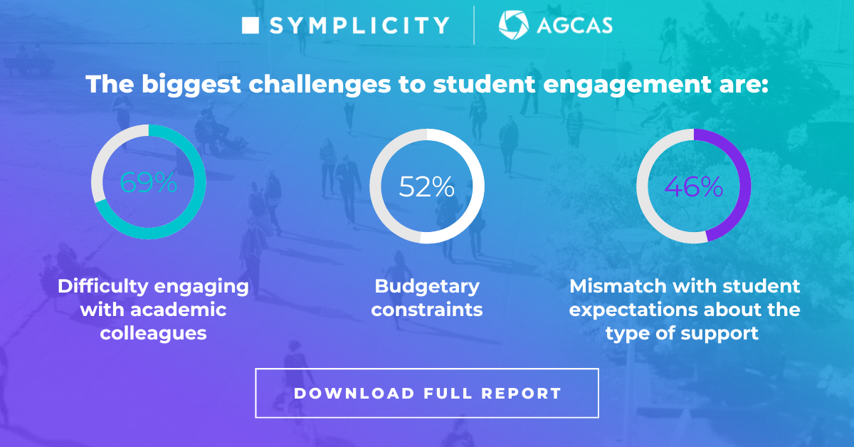 Agcas challenges graph