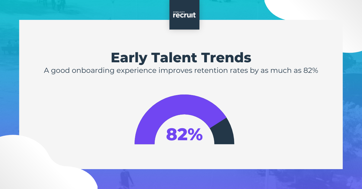 BLOG - 1Why Companies Should Focus on Early Talent