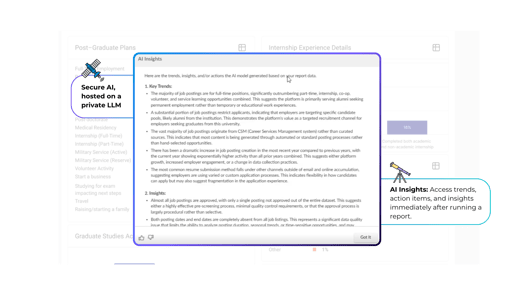 CSM AI Insights tool showing the results displaying key trends
