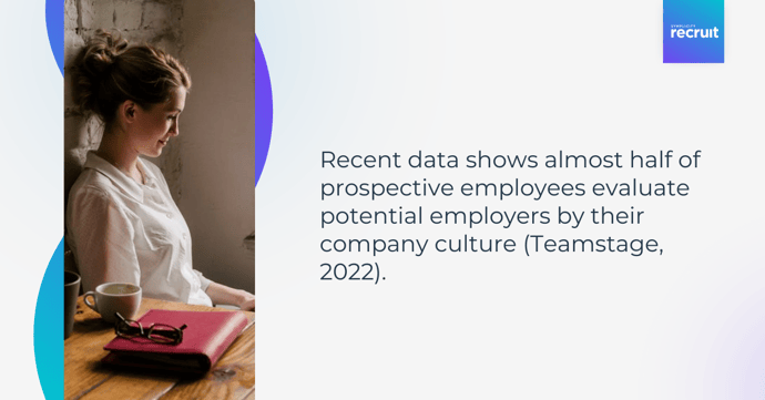 Data showing importance of company culture to prospective employees.
