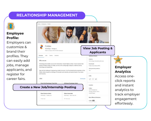 Employee Profile: Employers can customize & brand their profiles. They can easily add jobs, manage applicants, and register for career fairs.