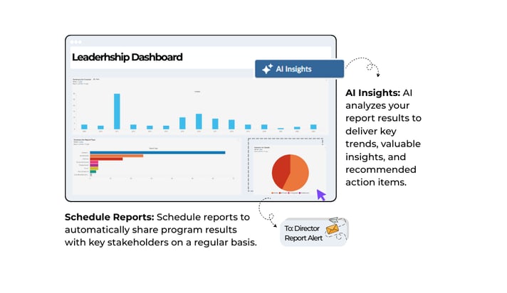 leadershipdashboard