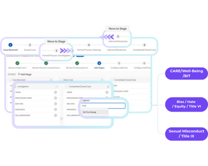 overview of a workflow for each case type and ability to move stages